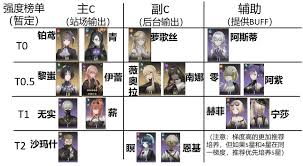 黑色信标古痕如何搭配