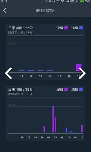 菠菜健身