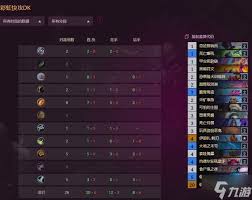 炉石传说标准模式红绿DK卡组代码是什么