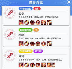仙境传说重生职业如何选
