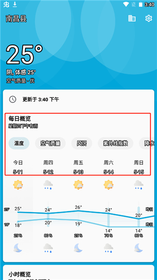 GeometricWeather免费版