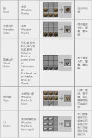 我的世界石墨碎块如何制作