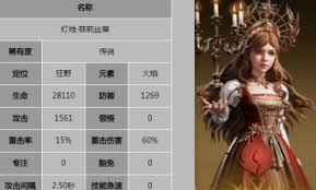 龙息神寂食髓女奎丝塔技能有哪些