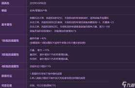 DNF暗影潜形匿影之视线属性是什么