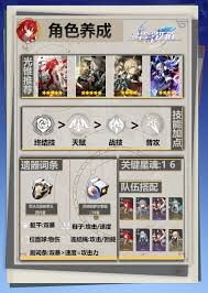 崩坏星穹铁道如何高效获取银枝养成材料