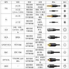 Speaker接口是什么