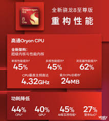 骁龙8至尊版跑分是多少