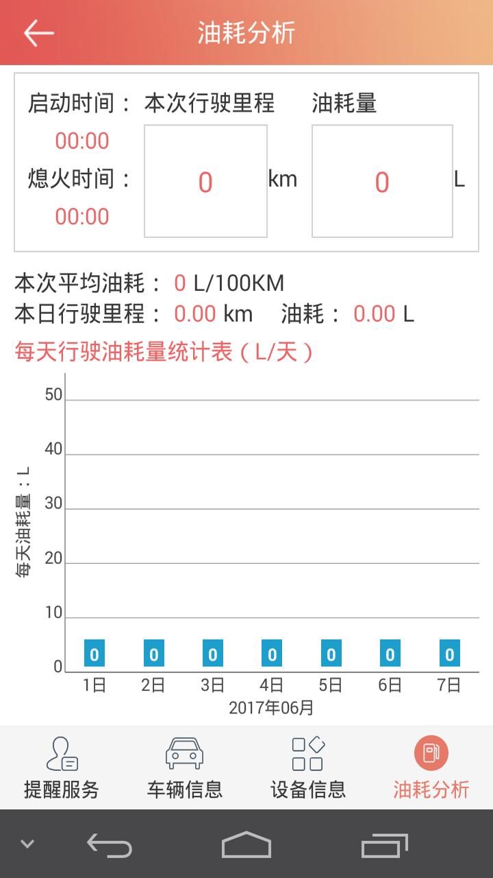 汽车保姆手机版