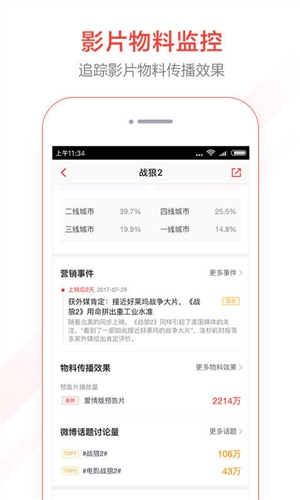 猫眼专业手机版