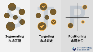 如何利用网站有效推广品牌