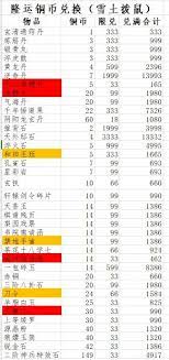 这就是江湖庆典八星技能如何补充