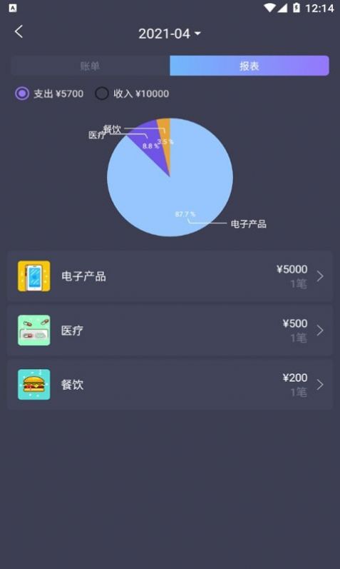 善悦记账