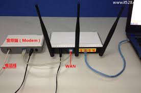 怎样安装WiFi路由器