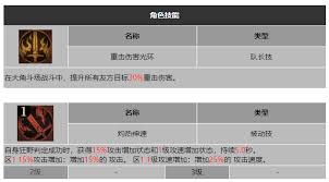 龙息神寂奔逃之焰卡拉曼技能是什么