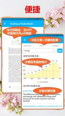 文多美SCI论文汇手机版
