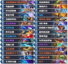 炉石传说标准模式宇宙德卡组怎么分享