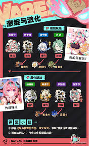 原神瓦雷莎雷直伤队怎么搭配