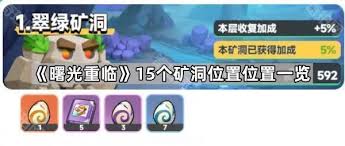 曙光重临矿洞位置在哪