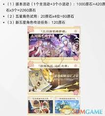 原神5.4上半能获取多少原石