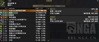 魔兽世界11.1地下堡新增了哪些珍玩