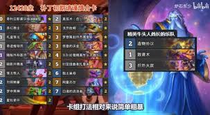 炉石传说深暗领域版本Top5胜率卡组分享