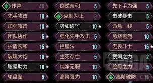 光与影33号远征队玛埃尔怎么玩容错率高
