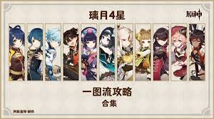 原神5.3海灯节自选四星怎么培养