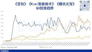 测测app会不会泄露隐私