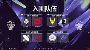 VCT曼谷大师赛有哪些参赛队伍及成员
