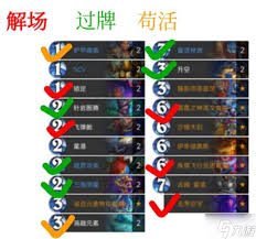炉石传说星际英雄传慢速星舰萨卡组代码是多少