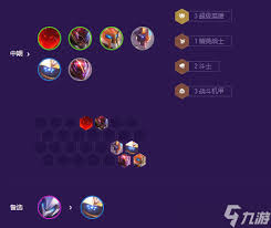 云顶之弈S8超英德莱文阵容怎么搭配