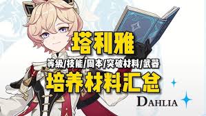 原神塔利雅突破需要哪些材料