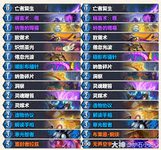 炉石传说狂野模式宇宙贼卡组怎么搭配