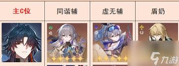 崩坏星穹铁道Saber怎么配队