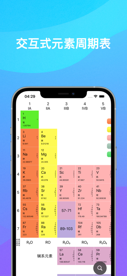 Chemistry化学家最新版