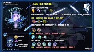 原神寝正月初晴突破材料有哪些