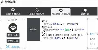胜利女神：新的希望鲁玛妮强度如何
