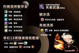 DNF人造神版本忍者毕业装备怎么选
