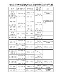 志愿河南如何签退