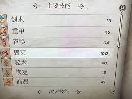 上古卷轴4湮灭重制版学魔法书需要什么条件