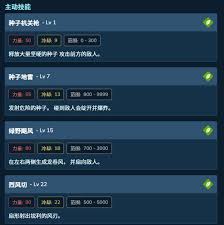 幻兽帕鲁咕咕桑葩有哪些属性及技能
