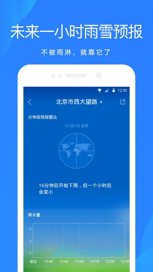 GPS天气预报