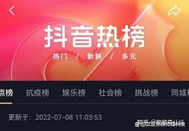 抖音热榜与挑战榜有何不同