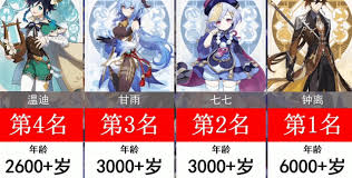 原神可莉年龄是多少