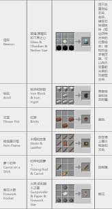 我的世界实验台如何使用2025