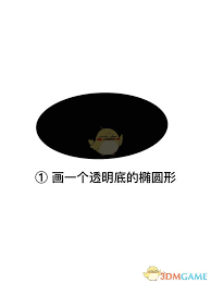 painter怎么制作笔刷