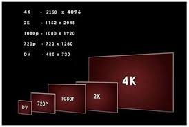 2160p和1080p哪个更清晰
