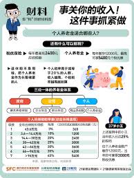 2025个税预约办理时间是何时