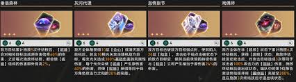崩坏星穹铁道3.1差分宇宙纯火DoT怎么玩