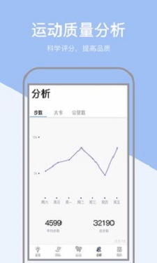 运动健康计步官网版